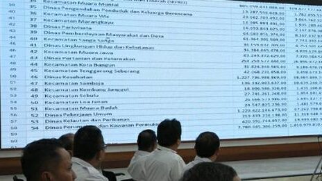 Serapan Anggaran Distransnaker Kukar di Triwulan I Capai 20,87 Persen