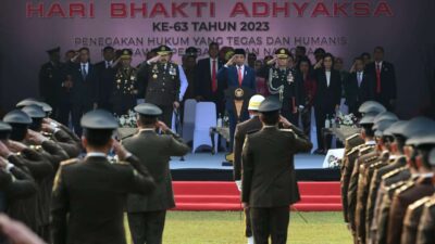 Hari Bhakti Adhyaksa, Jokowi Apresiasi Pengembalian Aset Negara oleh Kejaksaan