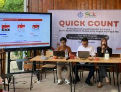 Quick Count SCL Taktika: Aulia-Rendi Unggul PSU Pilkada Kukar