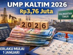 Ini Besaran UMP dan UMSP Kaltim 2026, Sektor Migas Tertinggi
