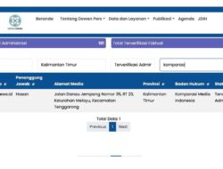 Komparasinews.id Terverifikasi Administratif Dewan Pers