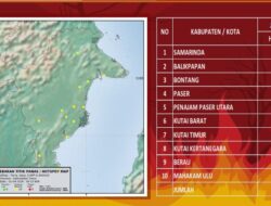 Tujuh Titik Panas Mulai Terpantau, BPBD Kukar Siaga Hadapi El Nino 